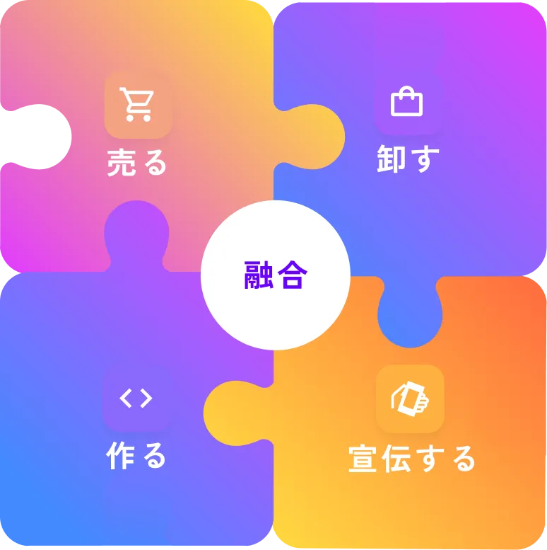 売る、卸す、宣伝する、作る、融合